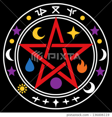 魔術隊 魔術隊 136806119