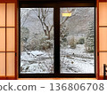 Open the shoji screen to see the snowy scenery 136806708