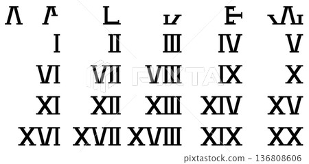 羅馬數字 0-20 羅馬數字 0-20 136808606