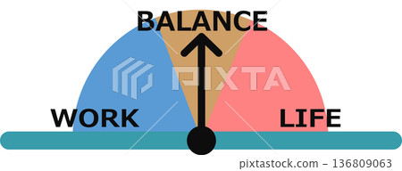 Work-life balance illustrations Work-life balance illustrations 136809063