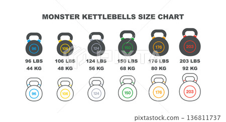 Monster kettlebells size chart icons set with kg and lbs. Outline and glyph vector pack for gym strength training 136811737