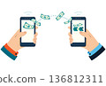 Wireless money transfer between people using smartphones. 136812311