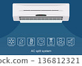 AC split system icons set. Indoor air conditioning unit symbols for cooling. 136812321