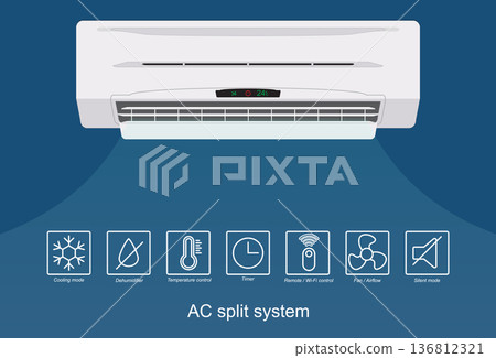 AC split system icons set. Indoor air conditioning unit symbols for cooling. AC split system icons set. Indoor air conditioning unit symbols for cooling. 136812321