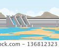 Dam water level meter showing critically low levels. 136812323