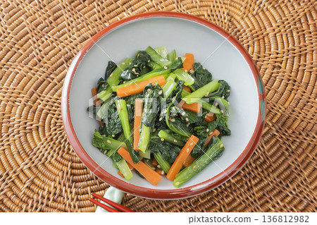 縮小後的雪菜名 136812982