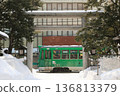 Shrine x Sapporo Tram ② 136813379