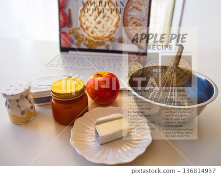 Apple pie prototype kitchen and new recipes Apple pie prototype kitchen and new recipes 136814937