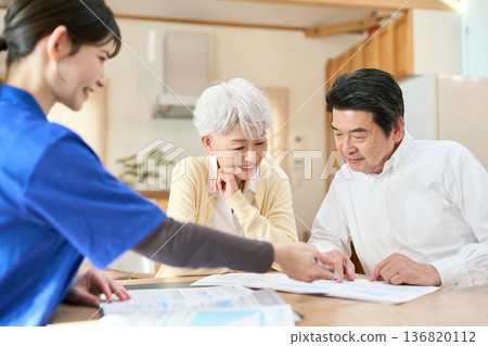 Senior couple listening to explanation of plan during home care visit Senior couple listening to explanation of plan during home care visit 136820112