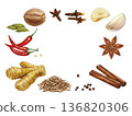 水彩咖哩香料插畫套裝 136820306