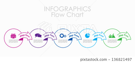 Five-step infographic flow chart with icons and arrows, for visualizing processes, workflows, or timelines. Vector illustration. 136821497