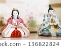 Hinamatsuri Dolls and Spring Colors Background Seasonal image material that can be used for event introductions, corporate presentations, and slideshows 136822824