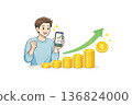 A man rejoicing at the growth of his investment 136824000