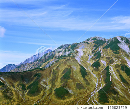 從室堂眺望立山山脈 從室堂眺望立山山脈 136825739