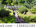 Stone footbridge in Japanese garden in Tallinn (in Kadriorg park) in late June 136832189
