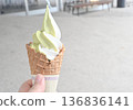 拿著冰淇凌的手 136836141