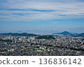 從淡路加峠眺望松山市 136836142
