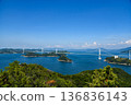 俯瞰島波海道 136836143