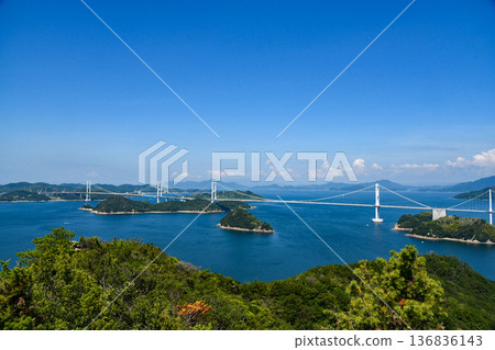 俯瞰島波海道 136836143