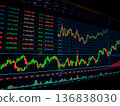Stock Price Analysis Stock Price Analysis 136838030