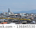 Chikyu Doctor Yellow 136845530