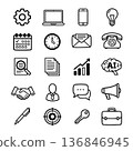 Business, IT, and digital marketing icon set (AI, chat, analysis, and goal) flat 136846945