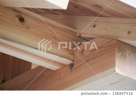 倉庫正在建設中 倉庫正在建設中 136847518