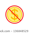 No cost icon, no expense, free of charge. Crossed out and red prohibition sign on dollar coin. Isolated vector illustration on white background. 136848529