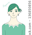 Aquarius motif girl 136850856