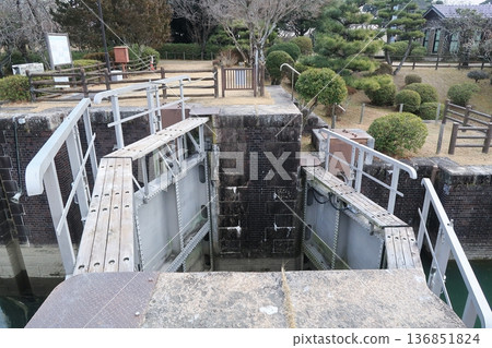 造船門 造船門 136851824