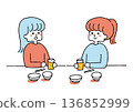 Two women enjoying a conversation over drinks 136852999