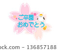 畢業寄語：長尾山雀，淺色版 136857188