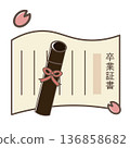 畢業證書。櫻花。畢業典禮。向量圖 136858682