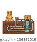 Nuclear power plant water cooling system with underground pipes and energy equipment in vector design illustration 136862010