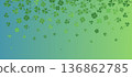 A St. Patrick's Day-themed background with shamrocks and bokeh provides a festive holiday backdrop. 136862785