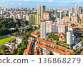 Cityscape of Singapore city showing residential quarter with red roof houses and high rise housing blocks 136868279