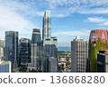 Modern glass skyscrapers of the Marina Bay financial district with sea and anchored ships visible in the background, Singapore 136868280