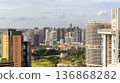 Urban neighborhood panorama featuring dense apartment towers and landscaped parkland 136868282