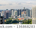 Modern business district skyline with steel and glass structures rising above the dense metropolitan landscape in the Republic of Singapore 136868283