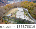 鬼怒川溫泉索道頂端的猴子山 136876819