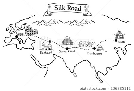 Silk Road map illustration showing ancient trade route between Rome and Xian, historical black and white line art with landmark icons of Baghdad, Samarkand and Dunhuang Silk Road map illustration showing ancient trade route between Rome and Xian, historical black and white line art with landmark icons of Baghdad, Samarkand and Dunhuang 136885111