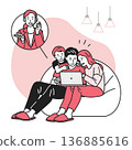 A family talking to an operator while operating a computer 136885616
