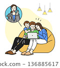 A family talking to an operator on a computer 136885617