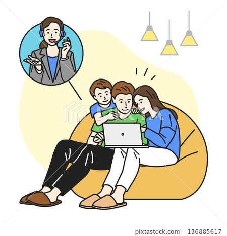 A family talking to an operator on a computer A family talking to an operator on a computer 136885617