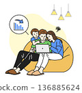 Family losing money on a computer 136885624
