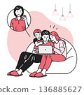 Family talking to a friend on a computer 136885627