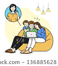 Family talking to a friend on a computer 136885628