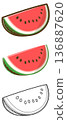 watermelon   136887620