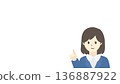 Illustration of a female office worker/businesswoman pointing and explaining (with margin) 136887922