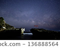 The Milky Way rising over the torii gate <Shirahama Shrine> 136888564